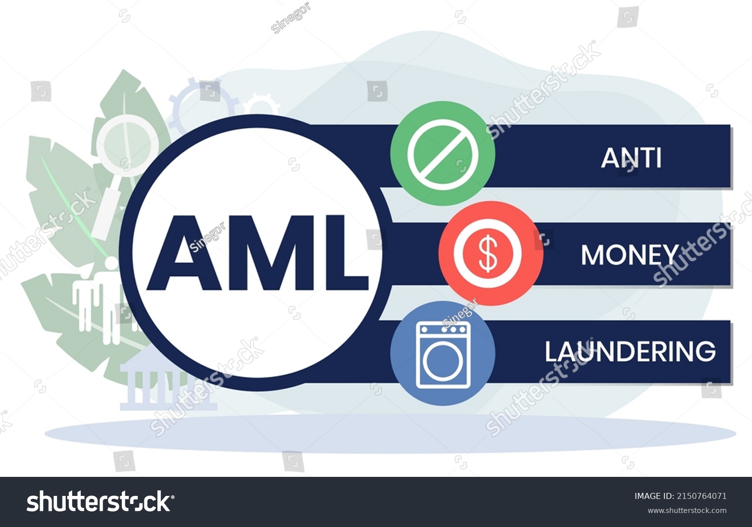 Aml Anti Money Laundering Acronym Business Stock Vector (Royalty Free ...