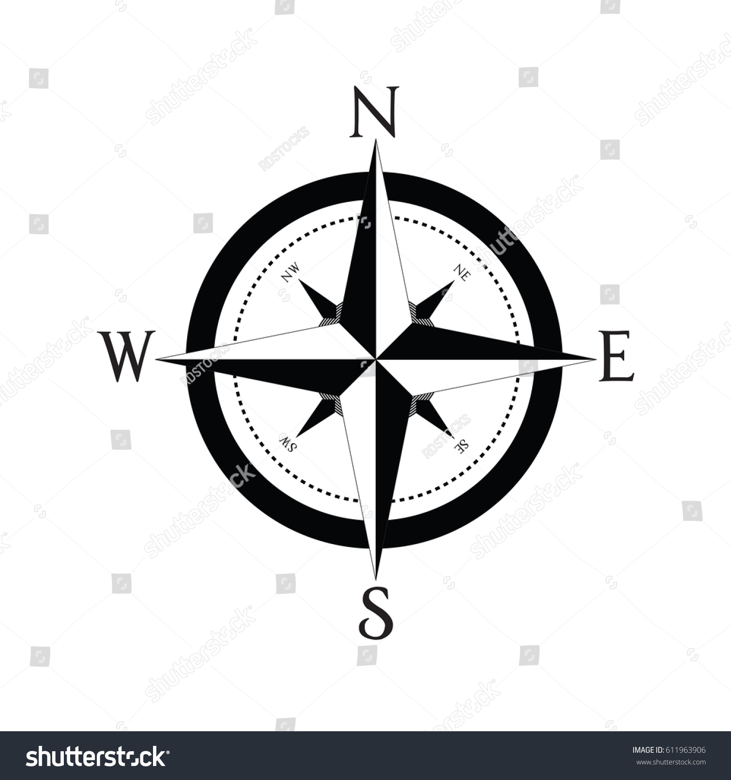 basic compass