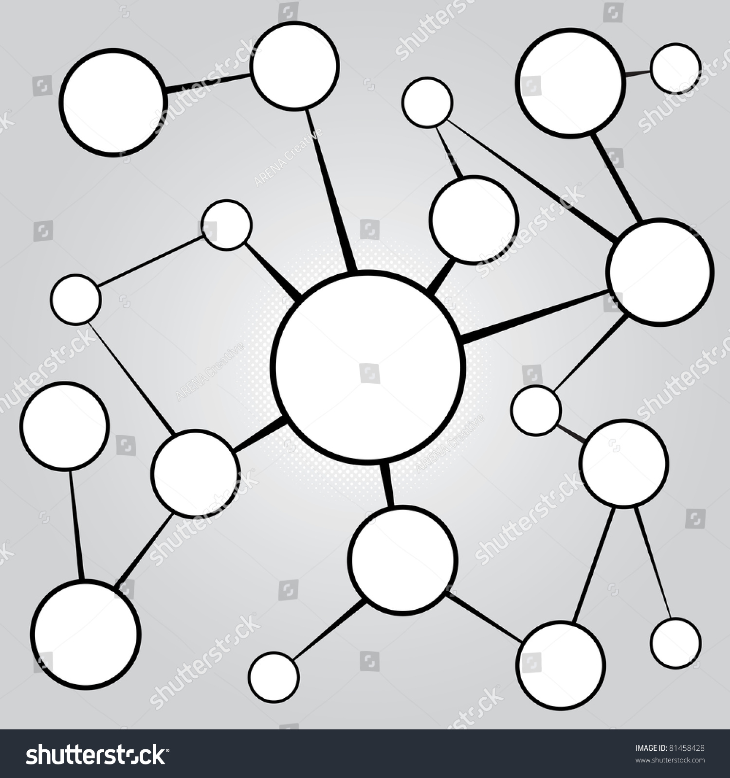empty chart