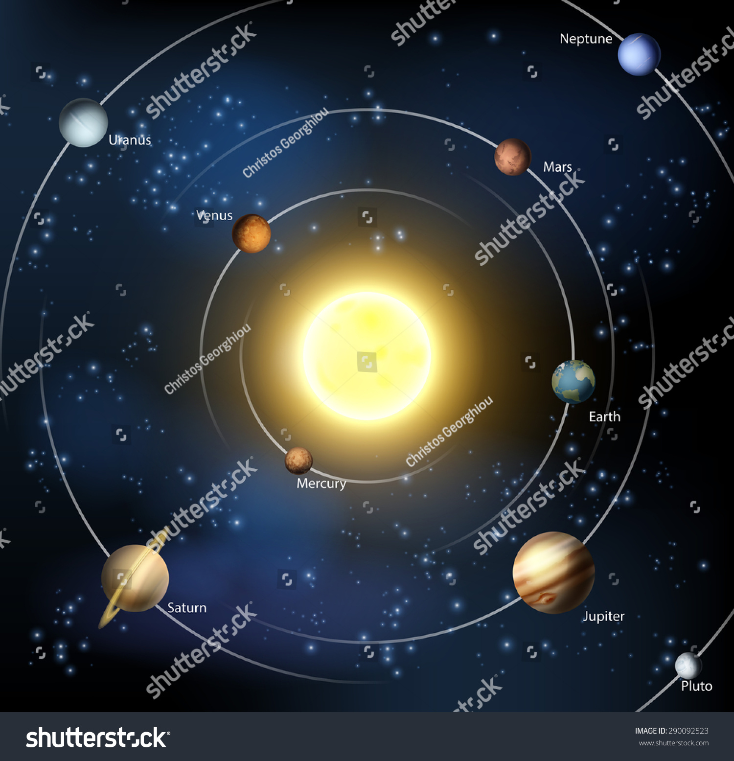 An Illustration Of Our Solar System With All The Official Planets Plus ...