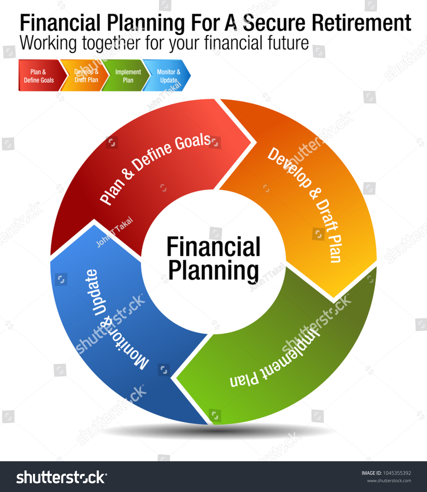 retirement financial planner magdalene project org retirement financial planner