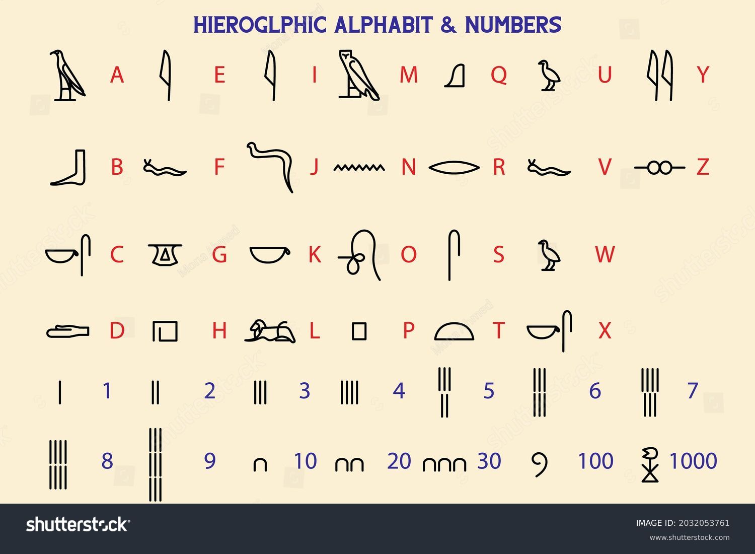 2 159 Hieroglyphic Numbers Images Stock Photos Vectors Shutterstock 2 159 Hieroglyphic Numbers Images Stock Photos Vectors Shutterstock