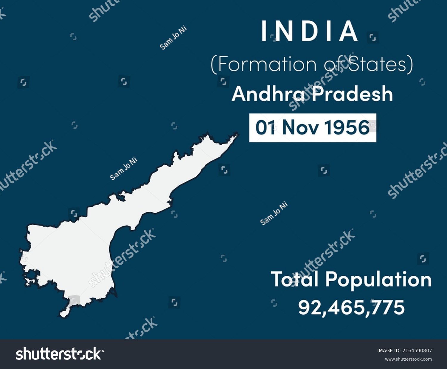 Andhra Pradesh State Location Formation Population Stock Vector