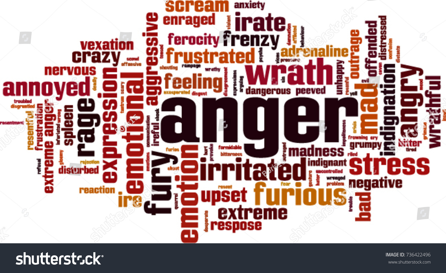 anger-word-cloud-concept-vector-illustration-736422496