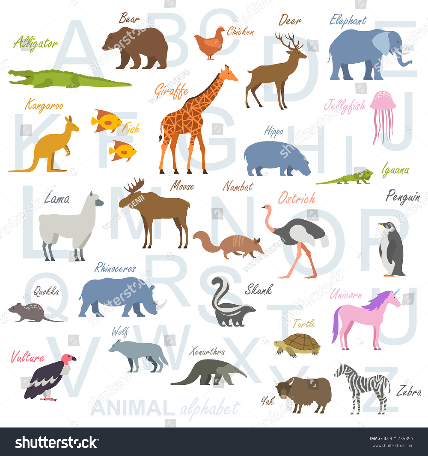 Animal Alphabet Poster For Children Stock Vector Illustration 425739895 ...