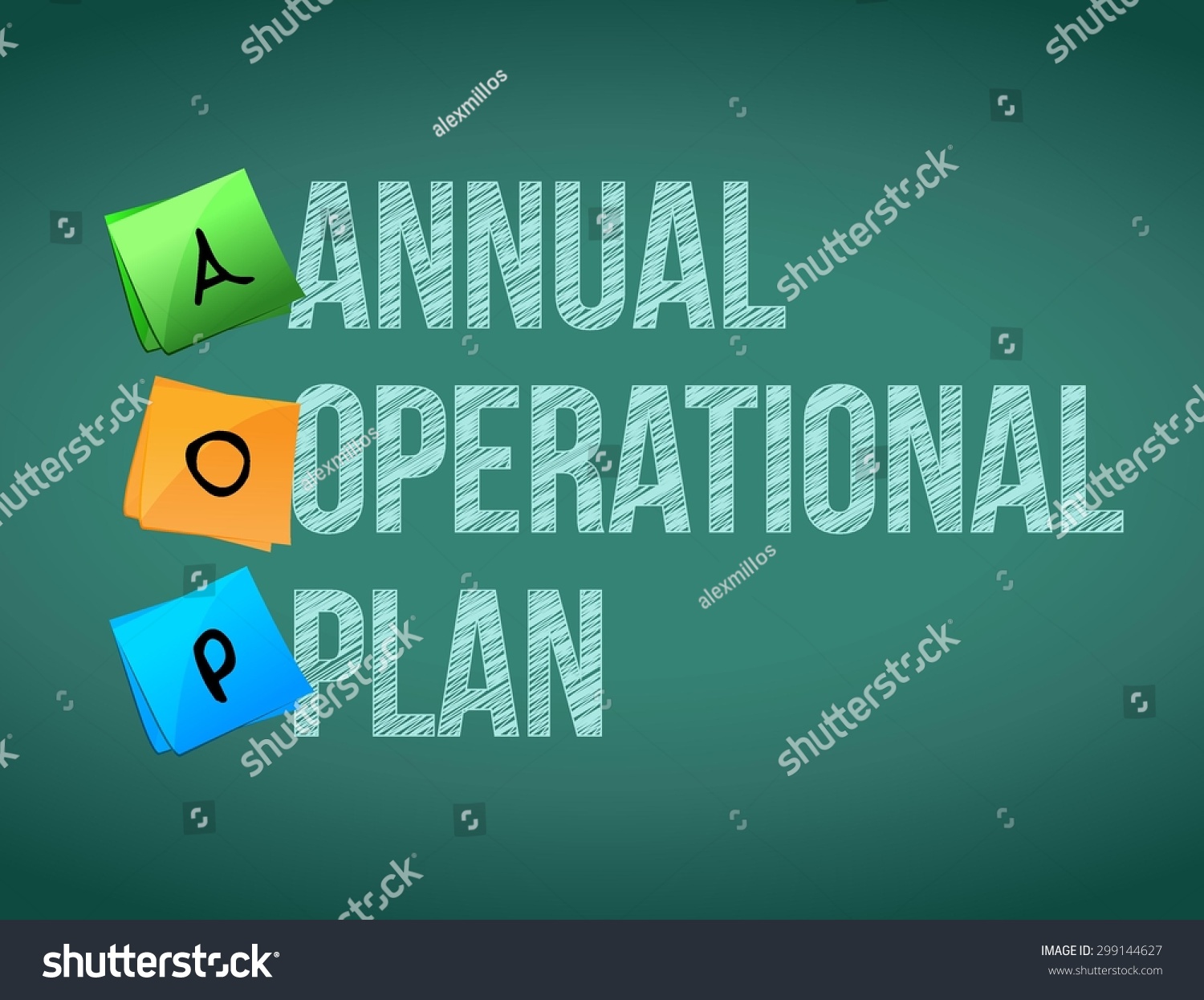 Stock Vector Annual Operational Plan Post Memo Chalkboard Sign Illustration Design 299144627 