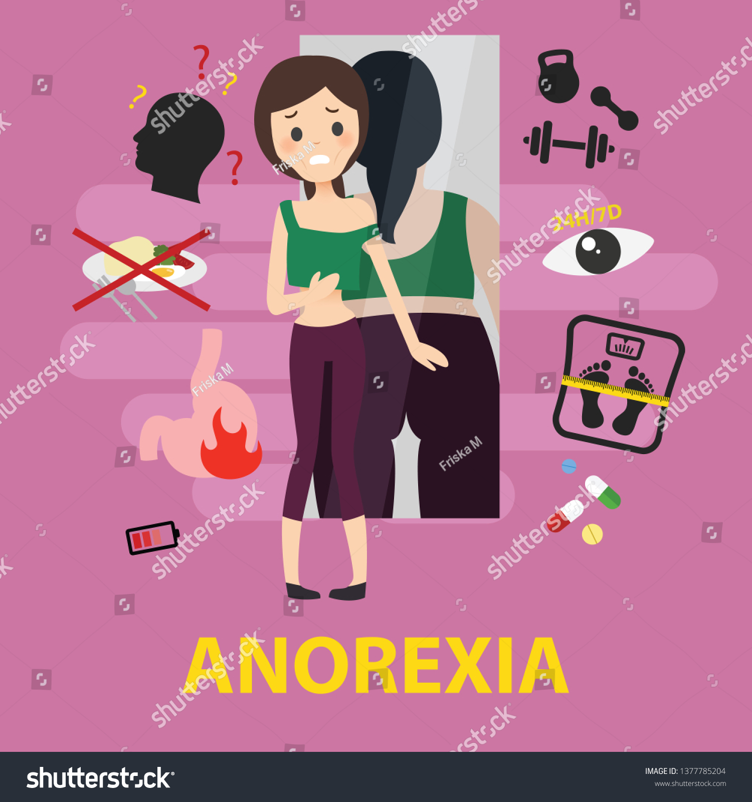 Anorexia Eating Disorder Mental Illness Signs Stock Vector (Royalty ...