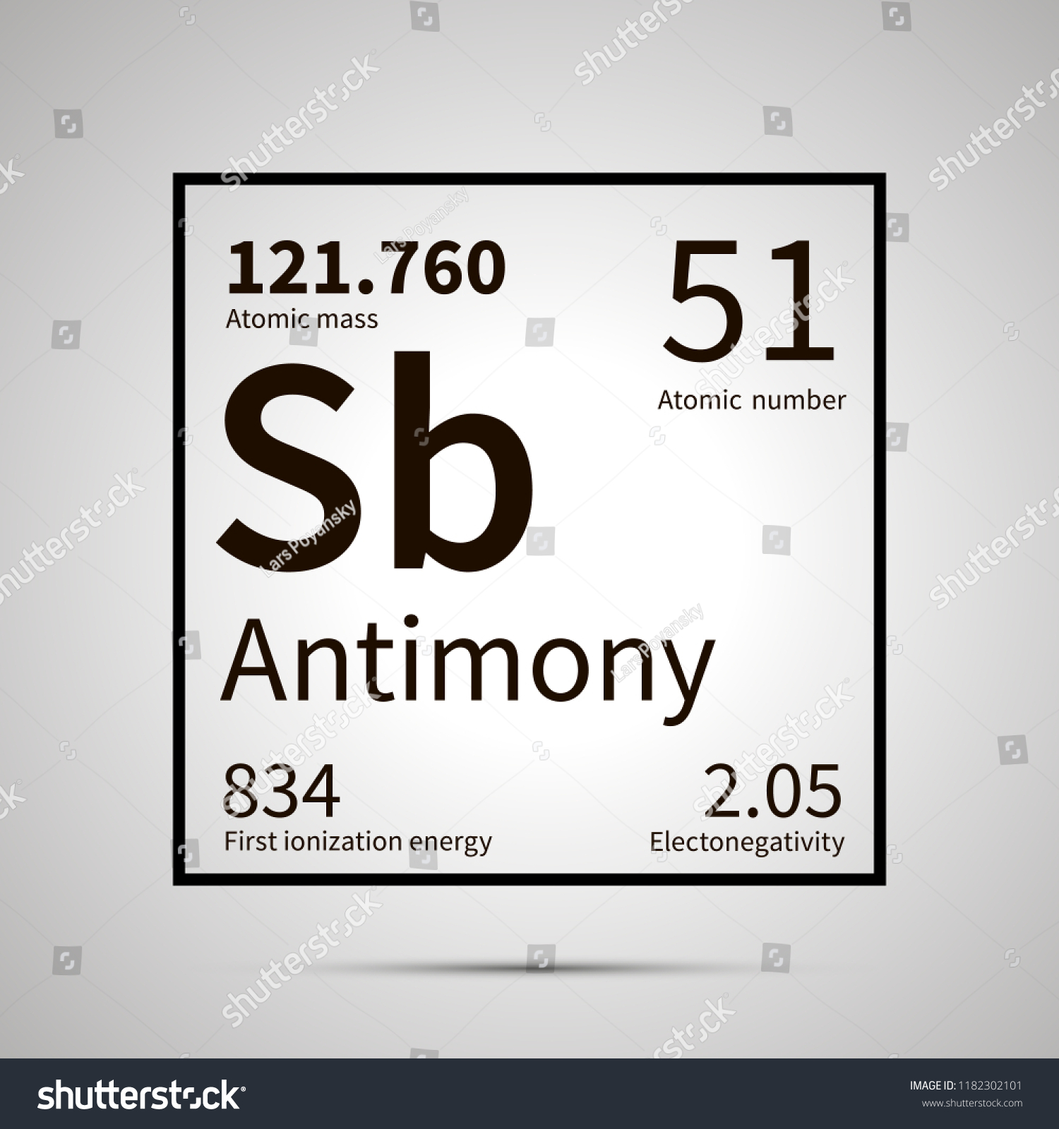 Antimony Chemical Element First Ionization Energy Stock Vector Royalty Free 1182302101 1401