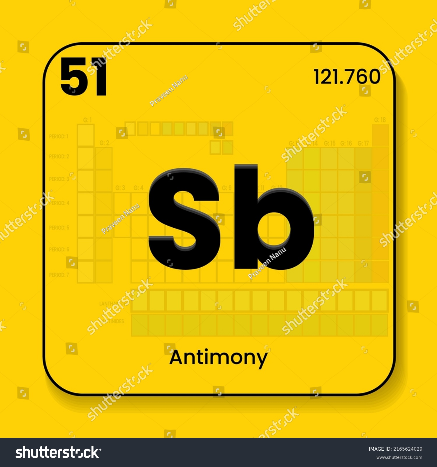 Antimony Sb Periodic Table Elements Name Stock Vector Royalty Free 2165624029 Shutterstock 5884