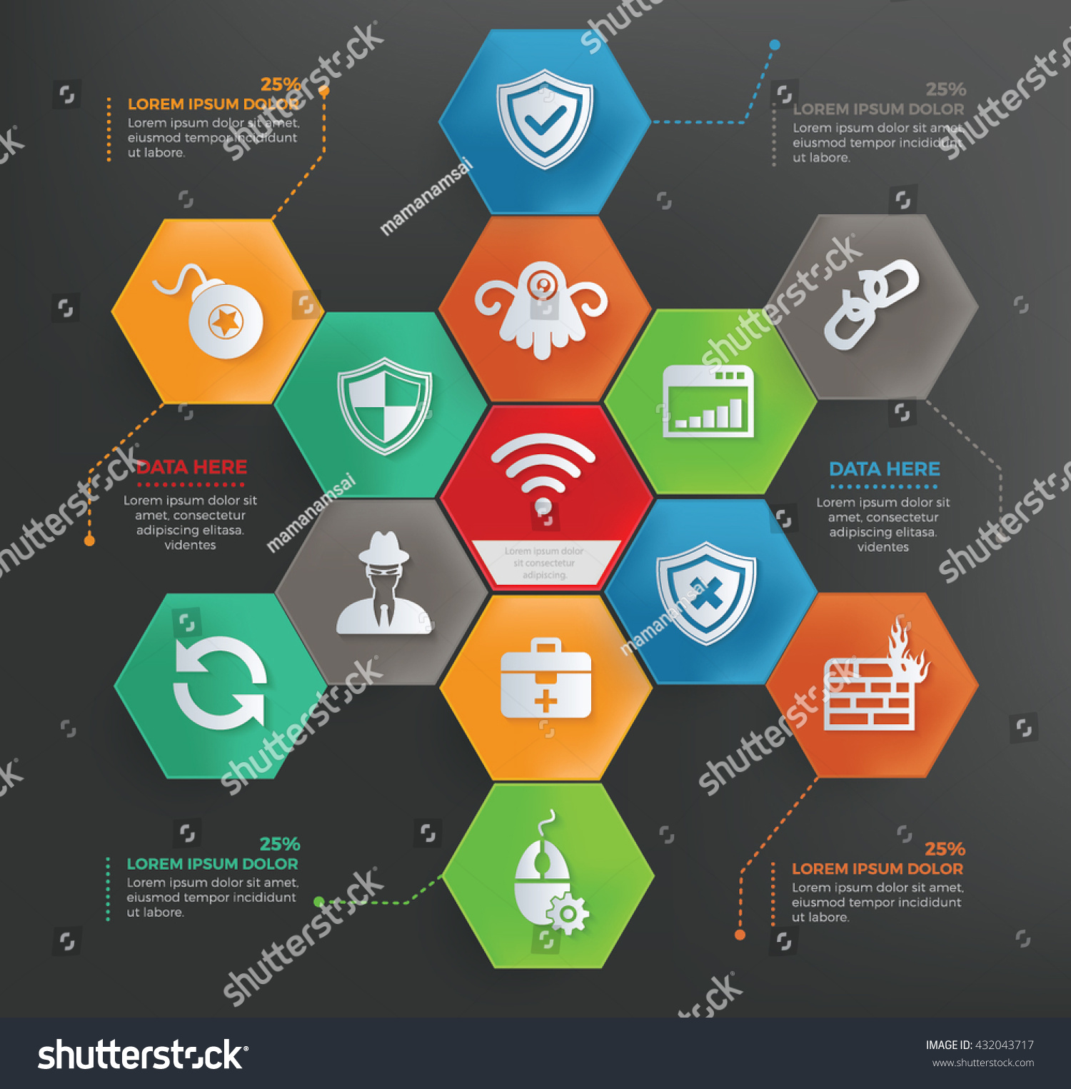 Antivirus Info Graphic Designvector Stock Vector (Royalty Free) 432043717