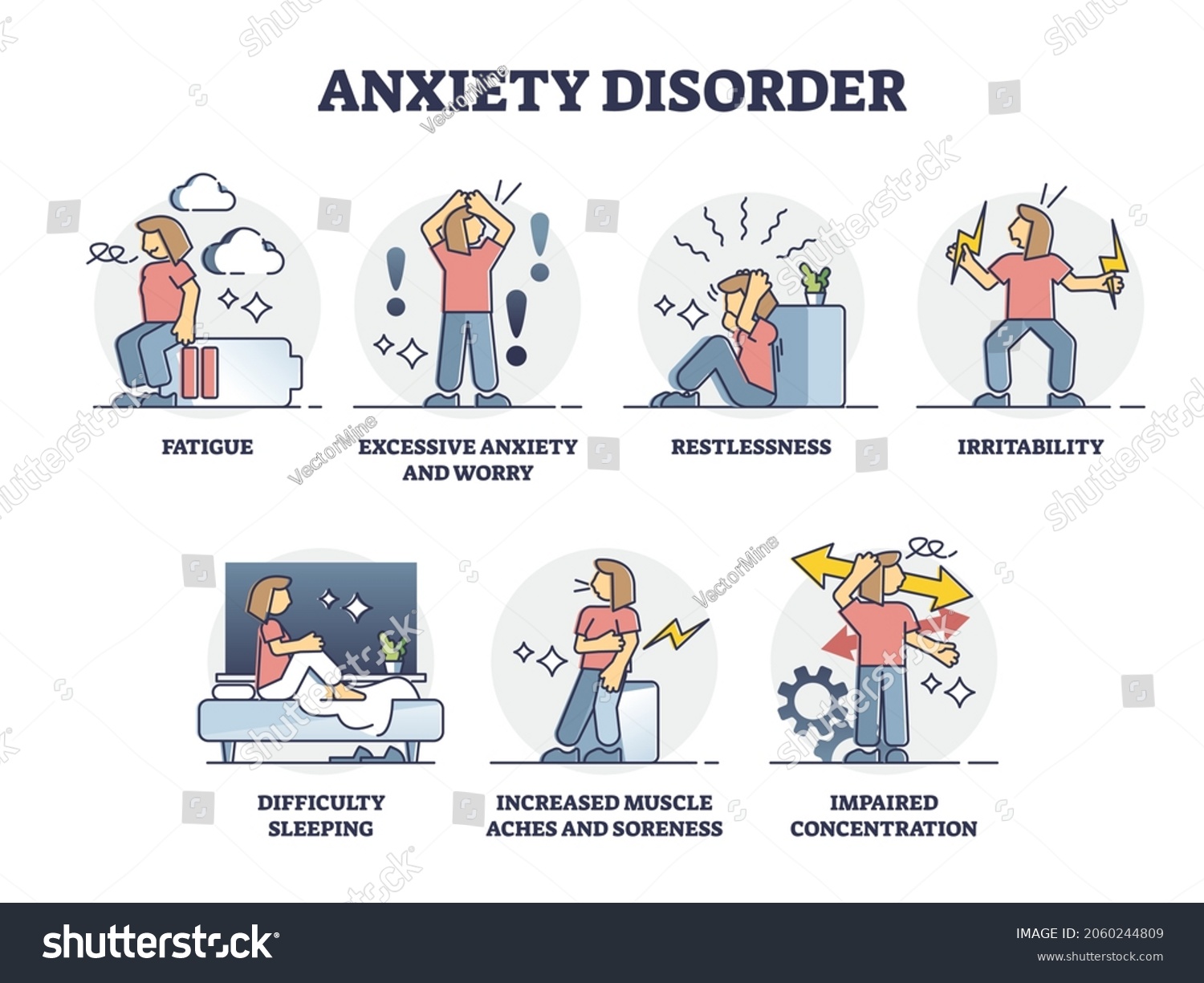 Anxiety Symptom Images Stock Photos Vectors Shutterstock