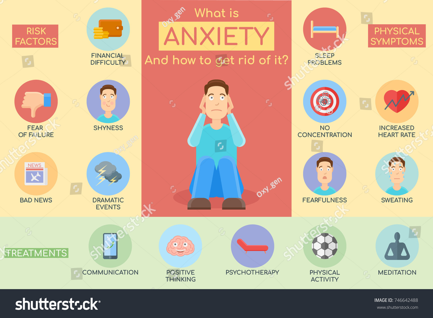 242-anxiety-factor-images-stock-photos-vectors-shutterstock