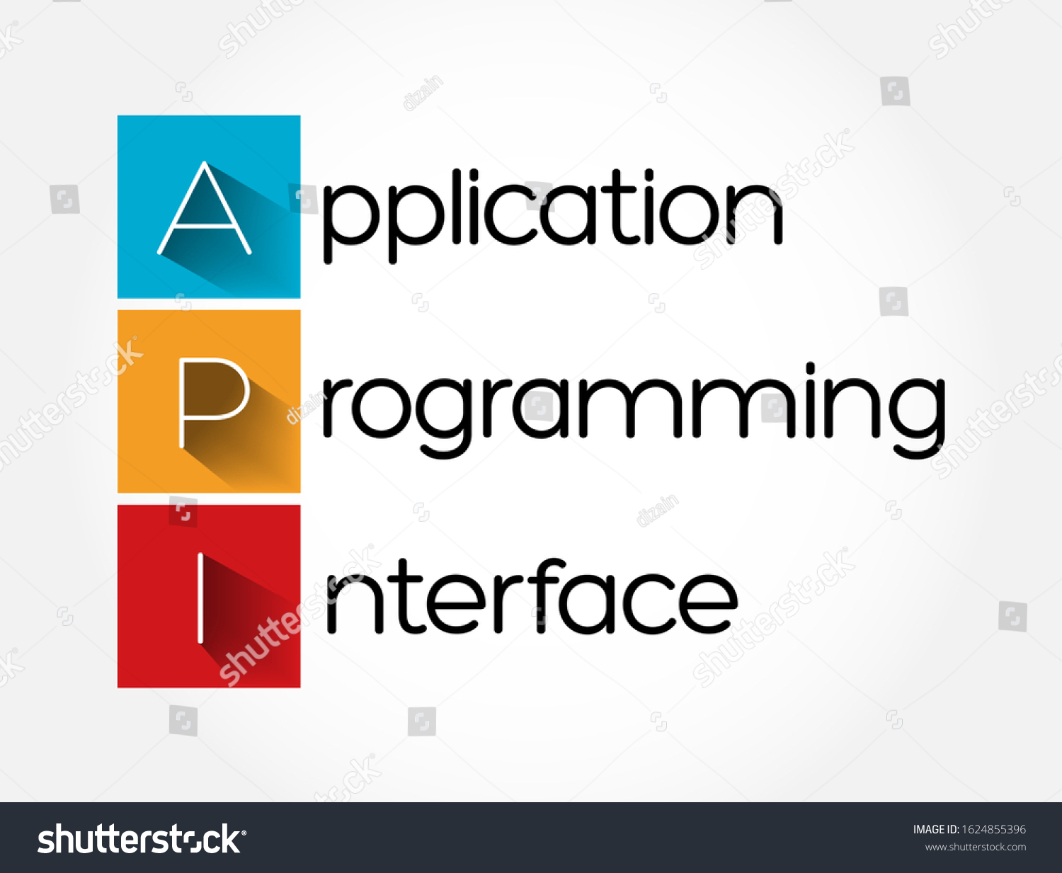 Api Application Programming Interface Acronym Technology: เวกเตอร์สต็อก ...