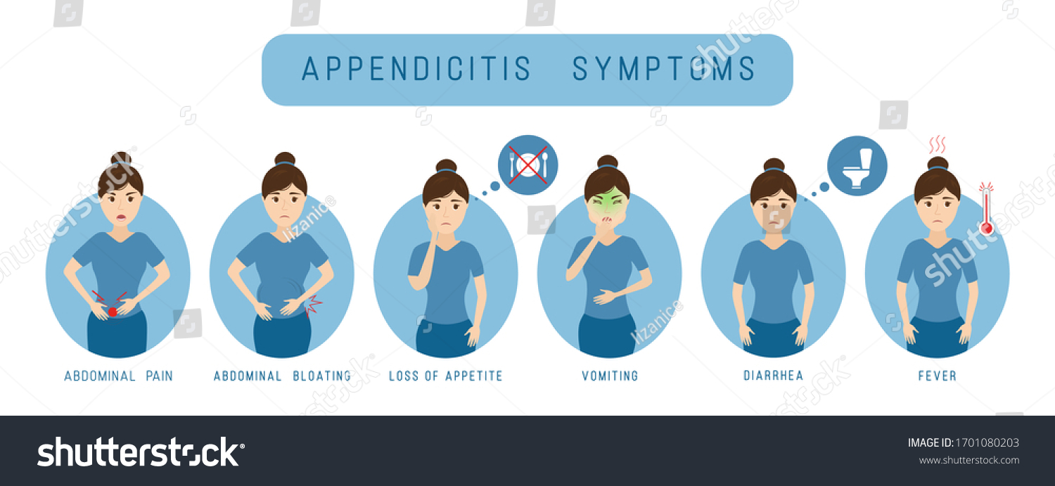 Appendicitis Symptoms Infographic Constipation Abdominal Bloating Stock ...