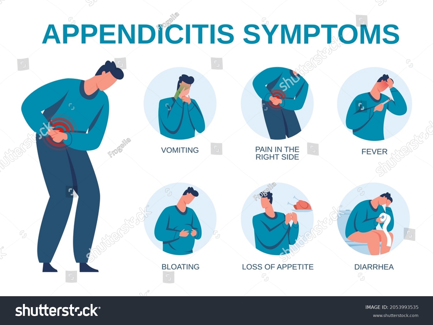 Die Symptome Einer Blinddarmentzündung Sind Infografik,: Stock ...