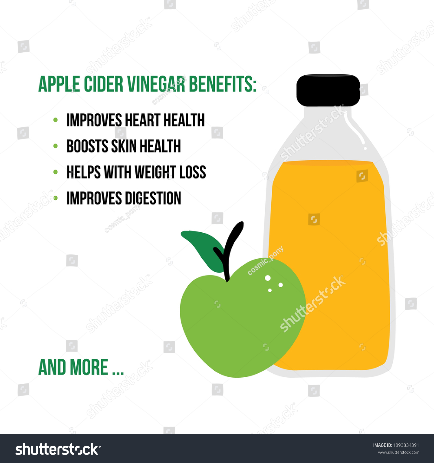 Apple Cider Vinegar Benefits Vector Cartoon Stock Vector Royalty Free 1893834391 6936