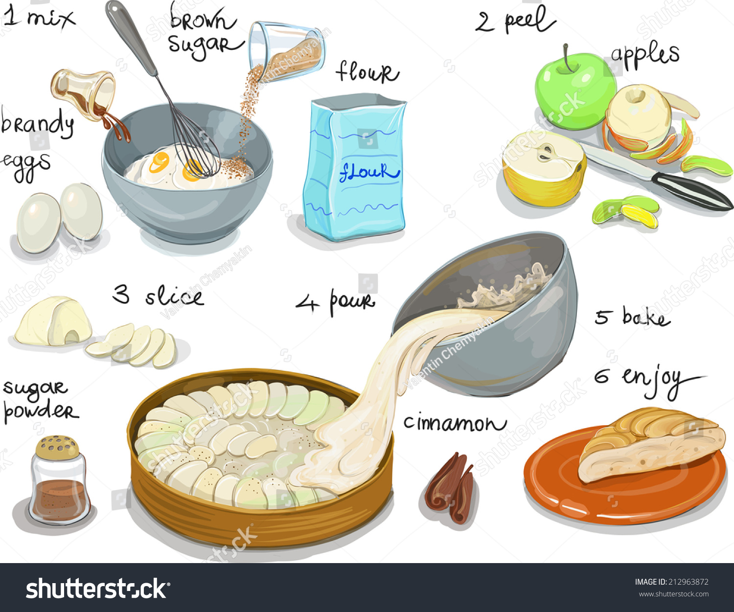 SVG of Apple pie. Step by step recipe in pictures make a cake with fresh apples, eggs, flour, sugar. Homemade pie, dessert, sweet dish.   svg