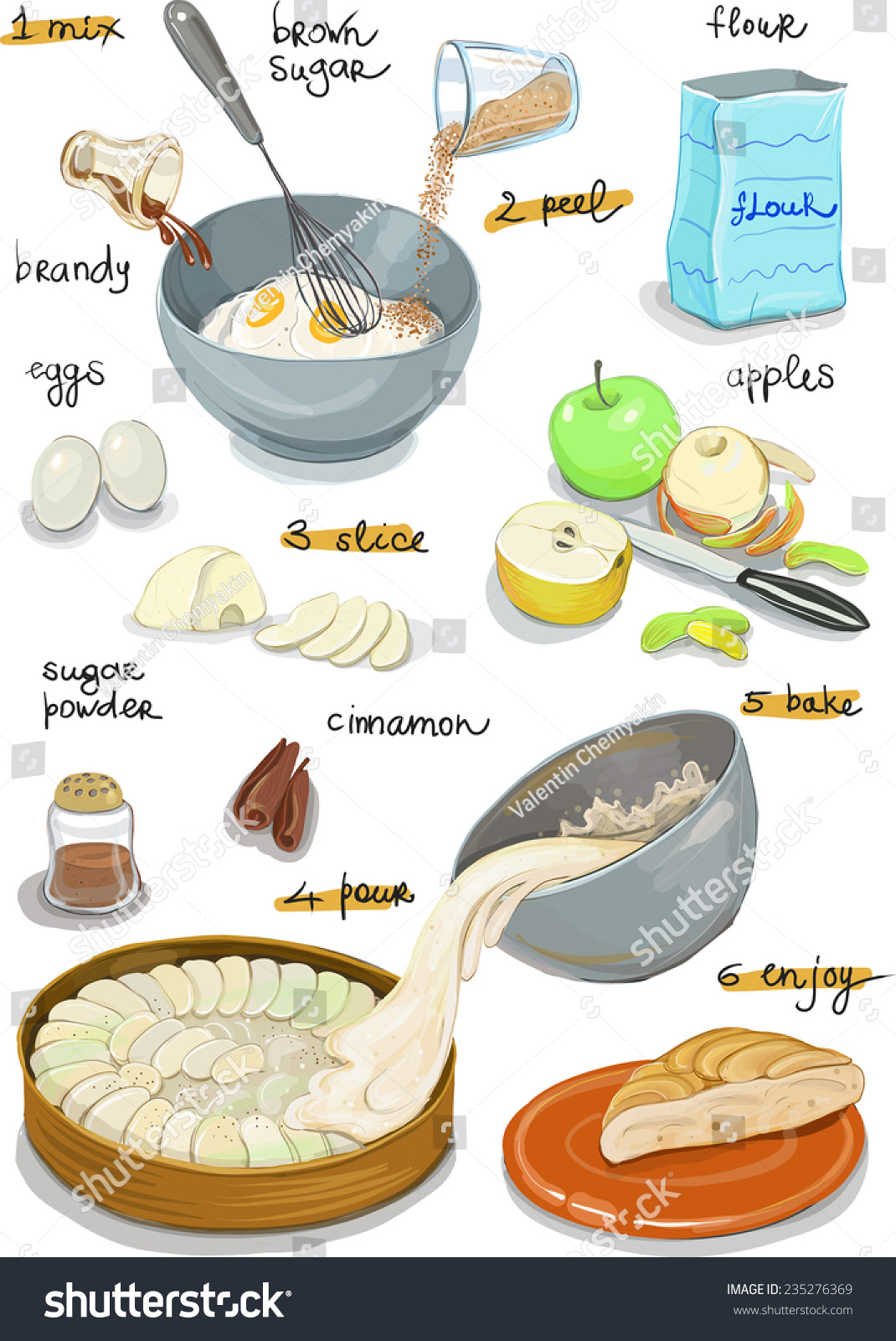 Apple Pie. Step By Step Recipe In Pictures Make A Cake With Fresh ...