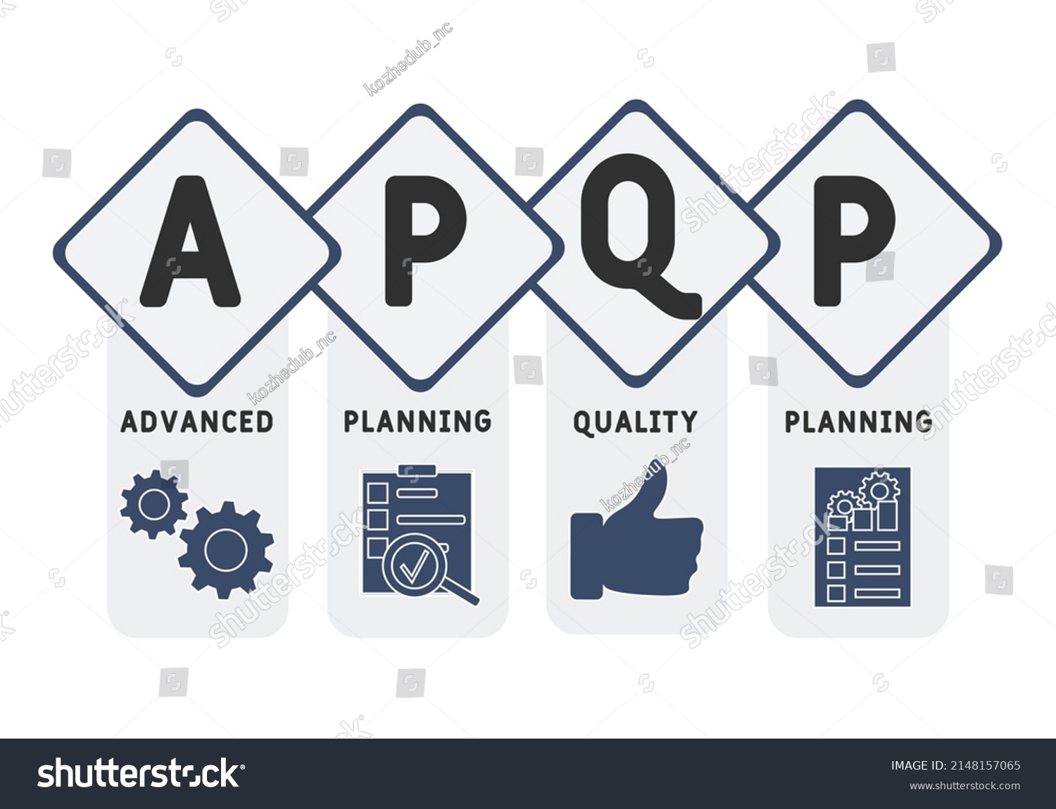 Apqp Advanced Product Quality Planning Acronym Stock Vector (Royalty ...