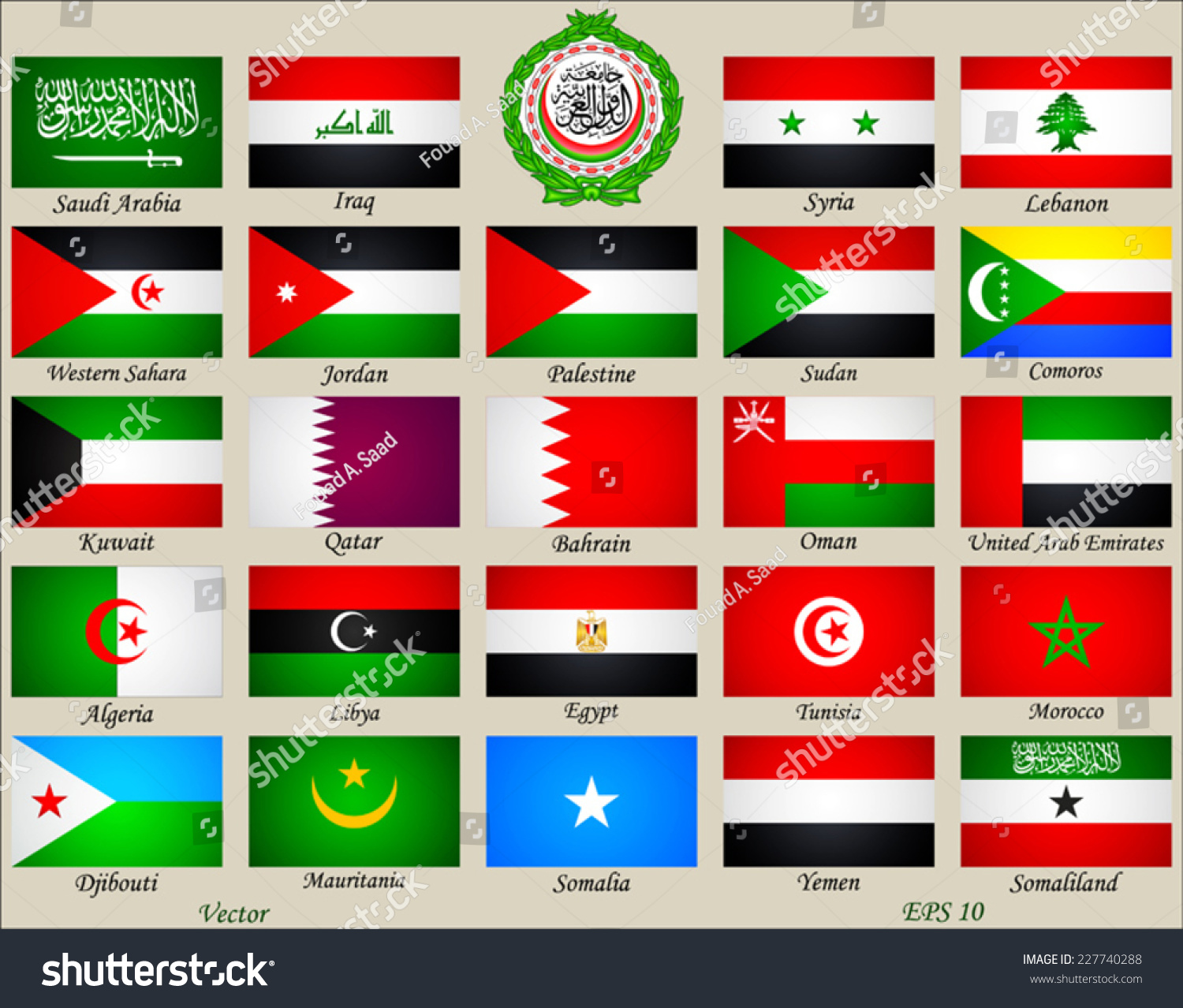 Arab Countries Flags With Names