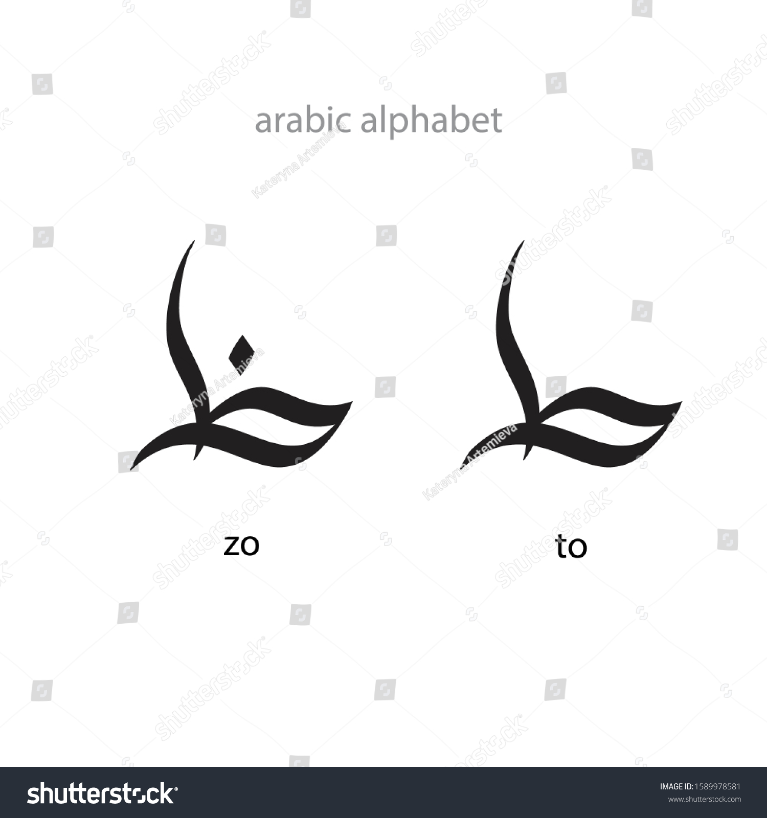 Arabic Alphabet Letters Calligraphy Transcription Pronunciation: Vector ...