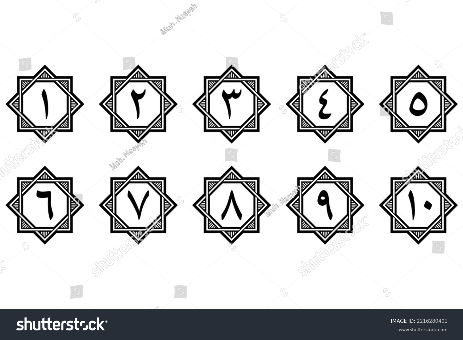 SVG of Arabic numeral design with ornaments for book pages or other. vector files. isolated on a transparent background svg