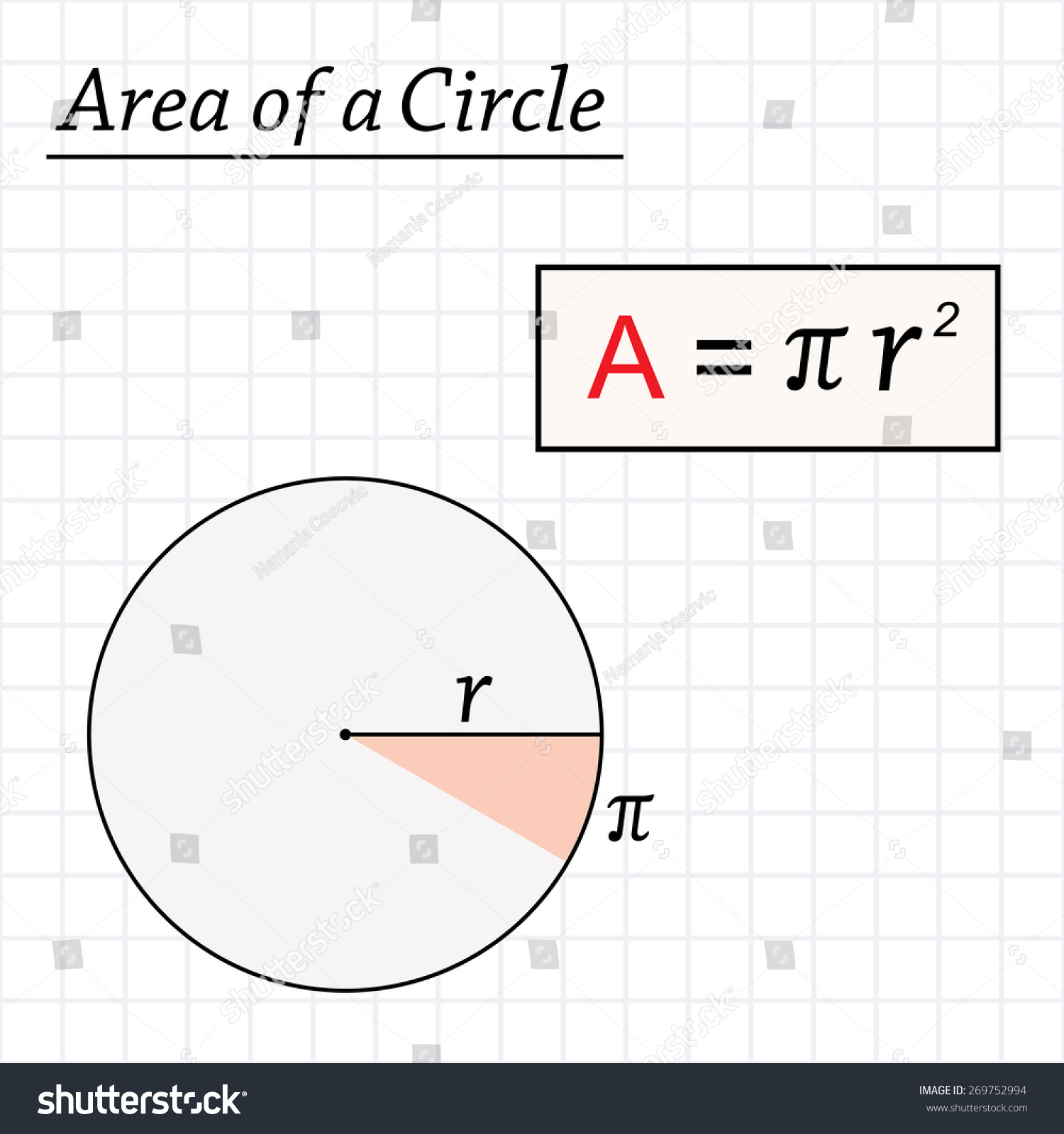 90,753 Circle area Images, Stock Photos & Vectors | Shutterstock