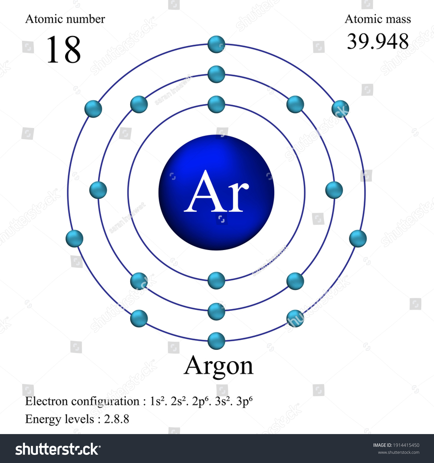 Argon Atomic Structure Has Atomic Number Stock Vector (Royalty Free ...