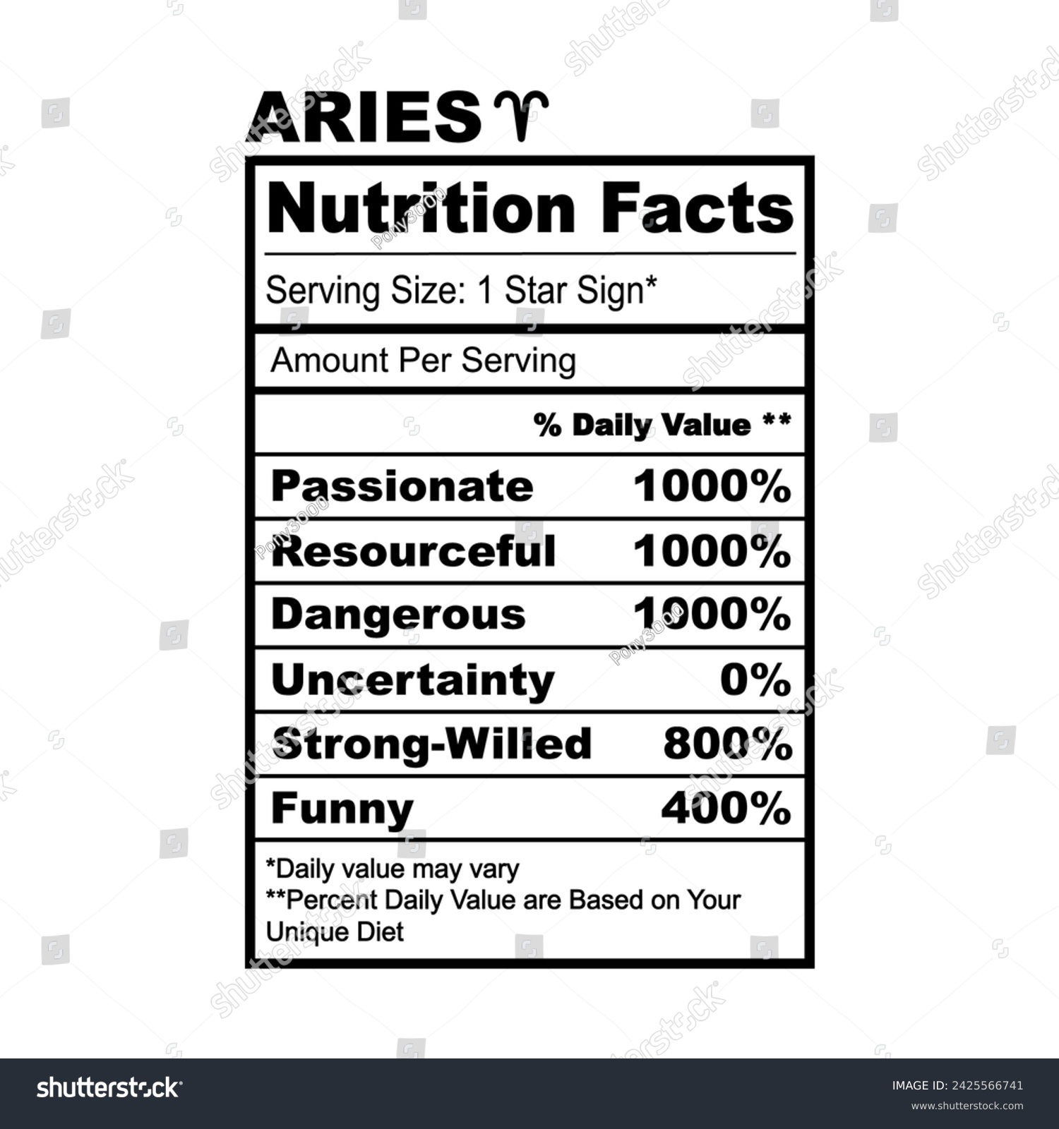 SVG of Aries Zodiac Nutrition Facts Horoscope Humor Funny svg