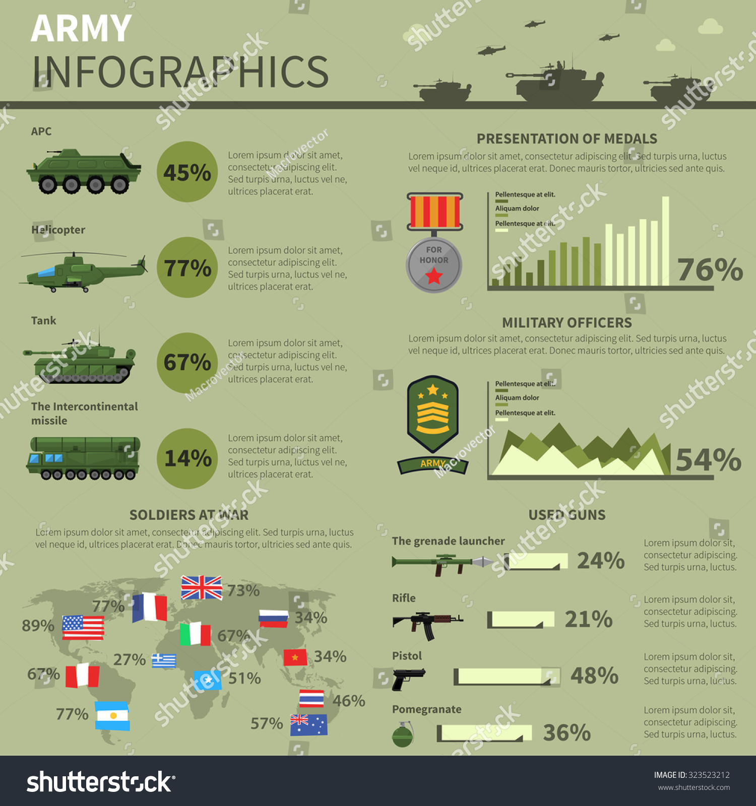 army-military-forces-units-personnel-weapons-stock-vector-royalty-free