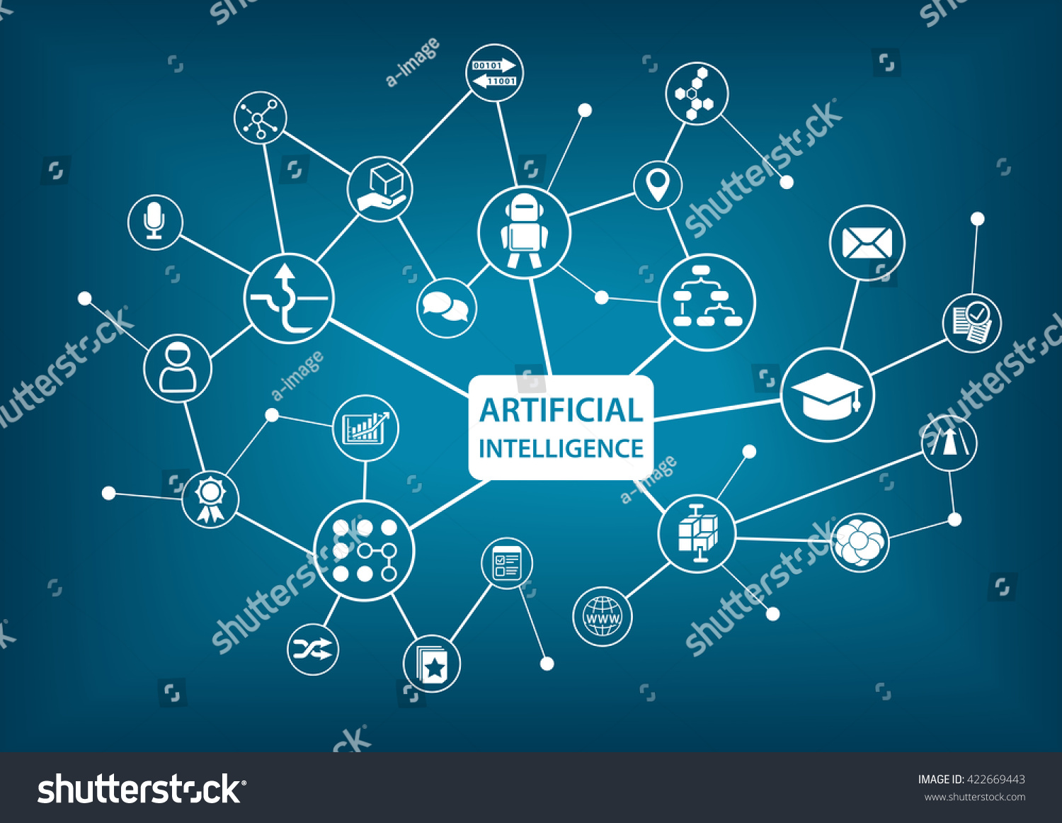 人工知能 Ai インフォグラフィックベクターイラスト のベクター画像素材 ロイヤリティフリー
