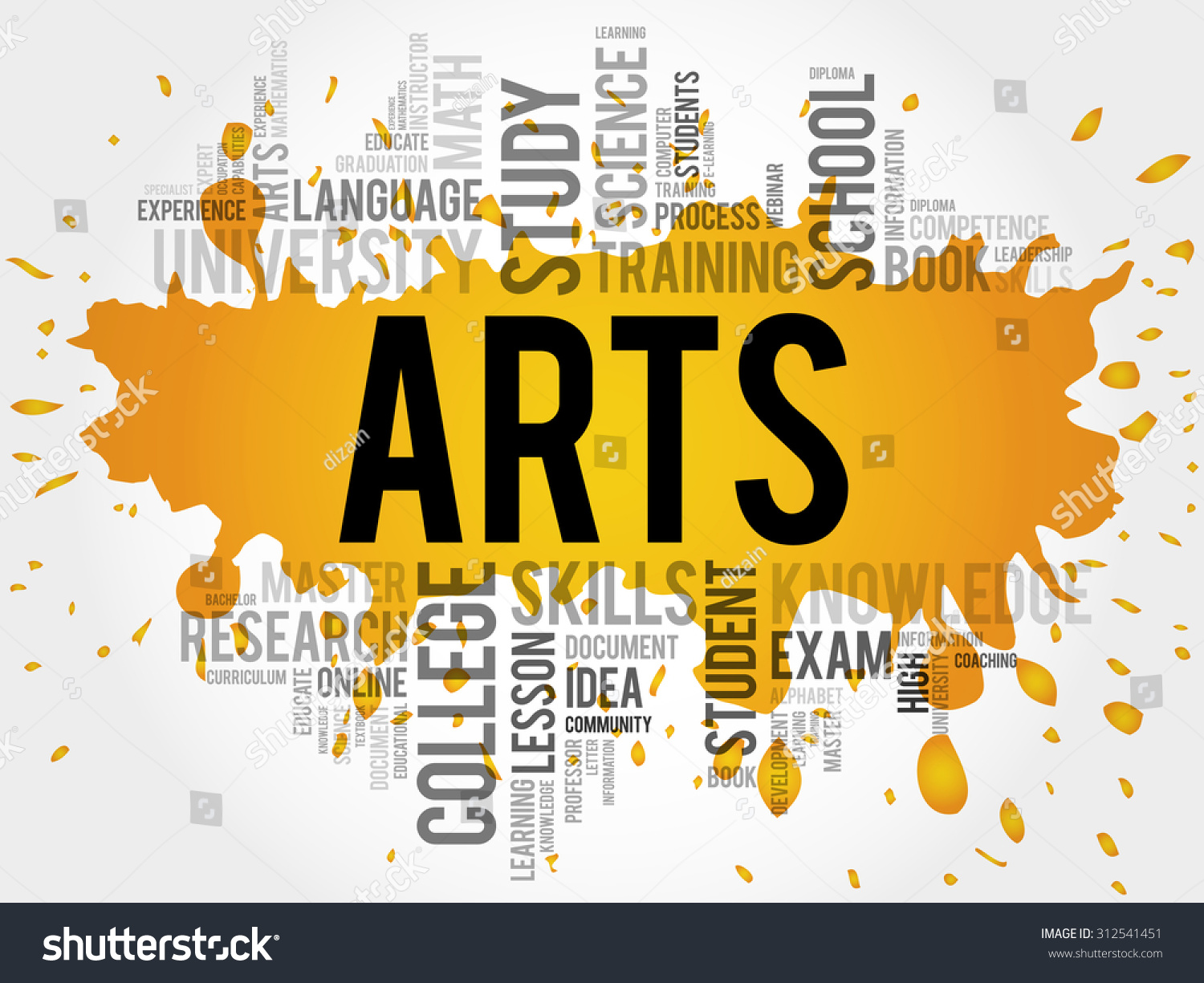 Arts Word Cloud Concept Stock Vector (Royalty Free) 312541451 ...