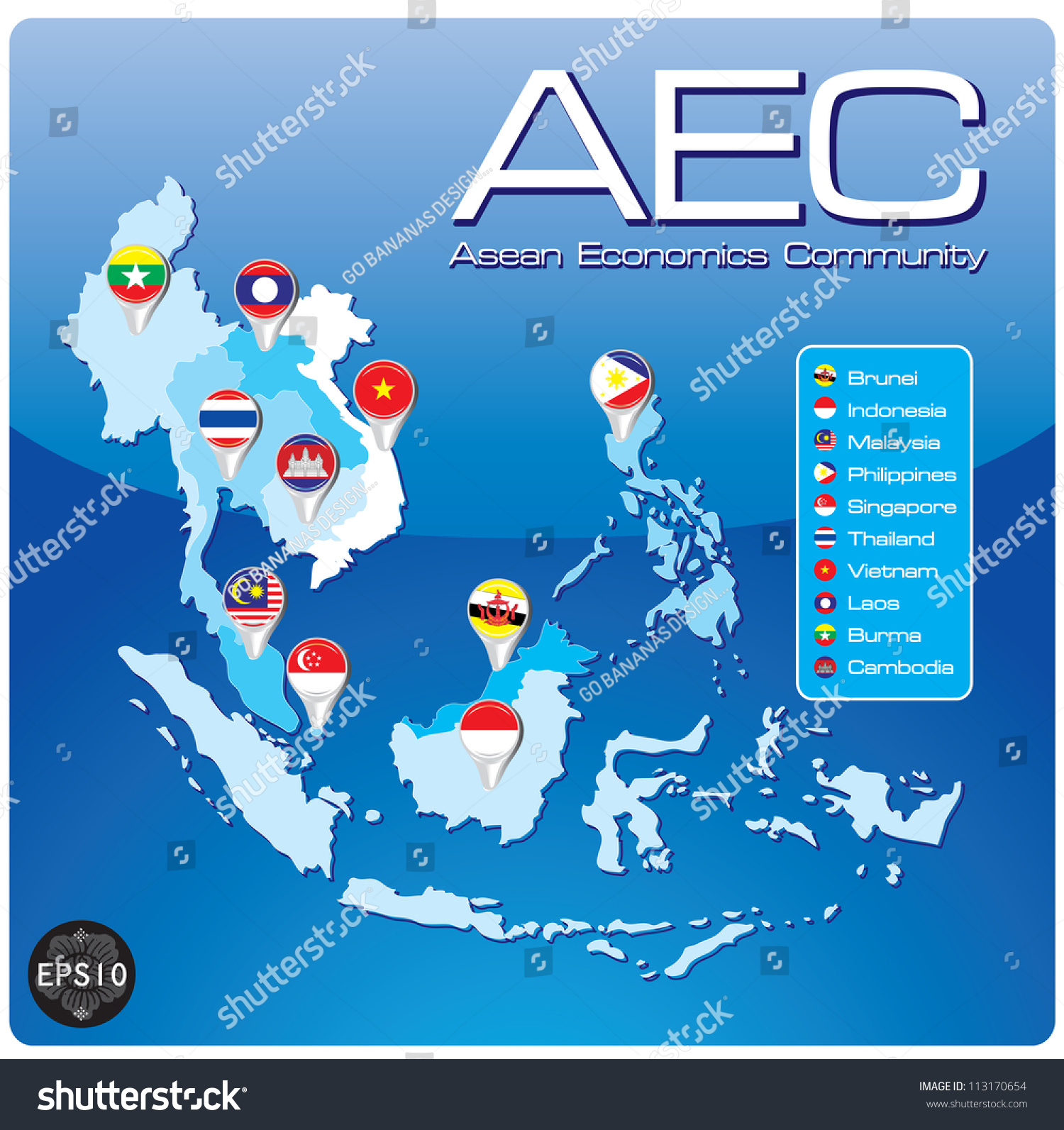 Asean Economic Community Aec Stock Vector 113170654 - Shutterstock