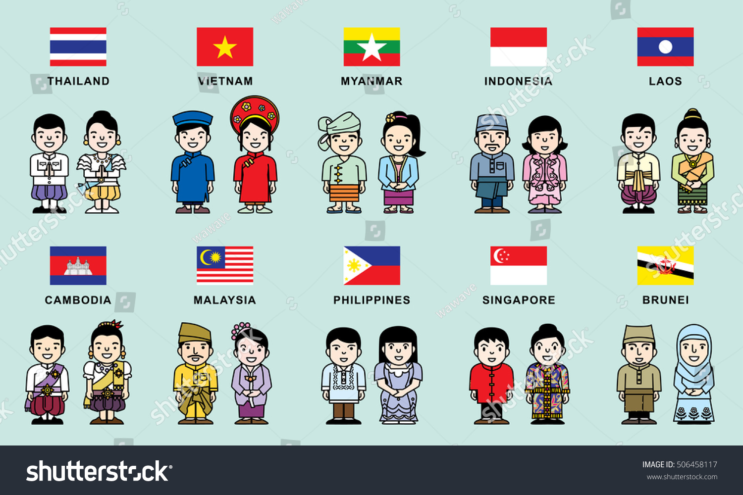 Asean Economics Community Flag National Costume Stock Vector 506458117 ...