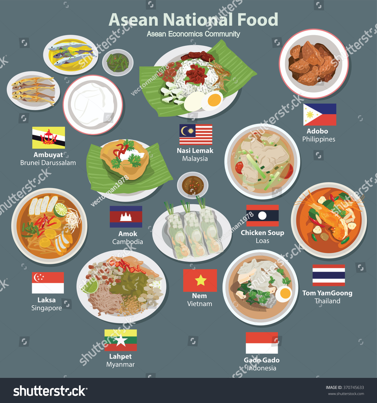 Asean Economics Communityaec Food Stock Vector 370745633 : Shutterstock