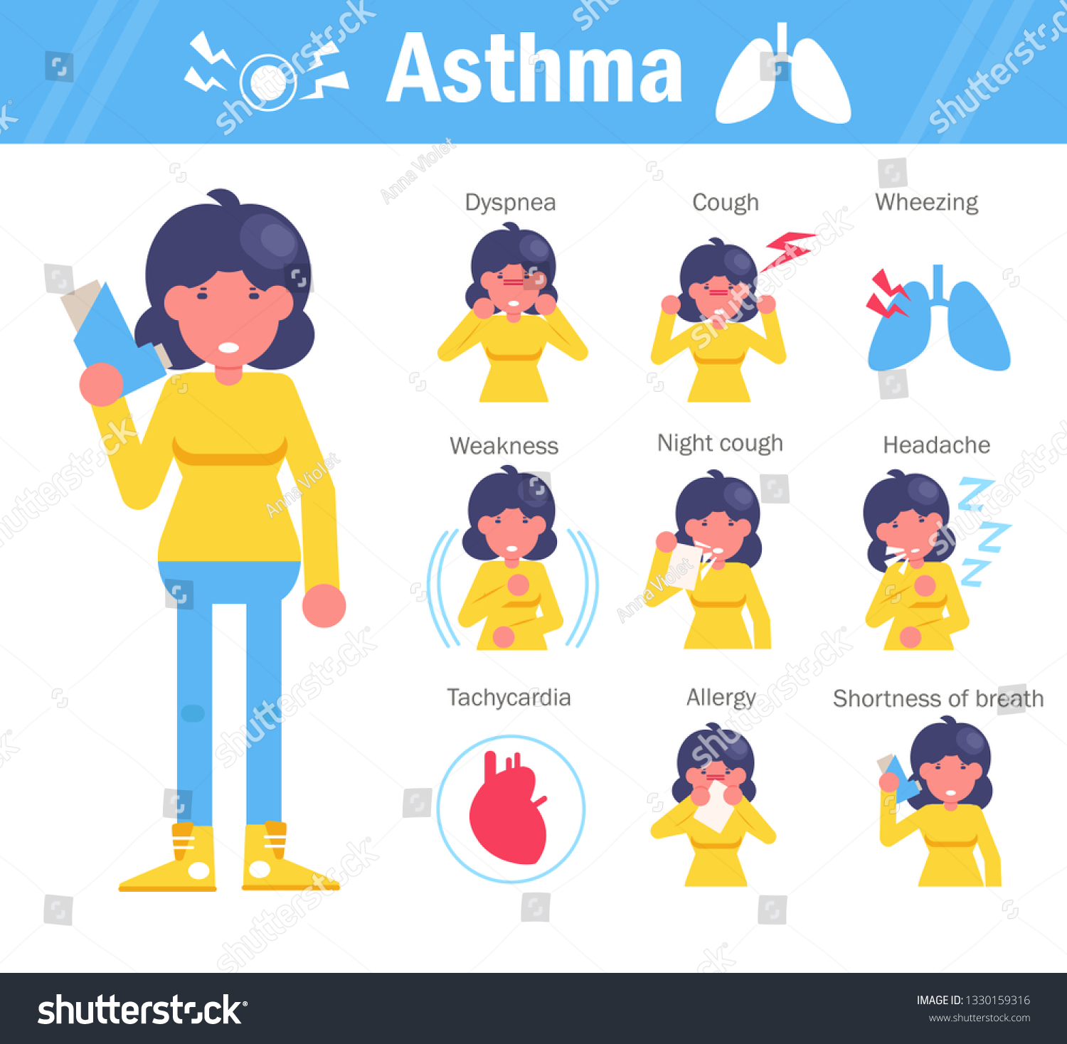 Asthma Symptoms Vector Cartoon Isolated Art Stock Vector (Royalty Free