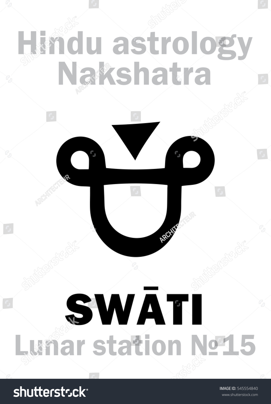 Swati Swati