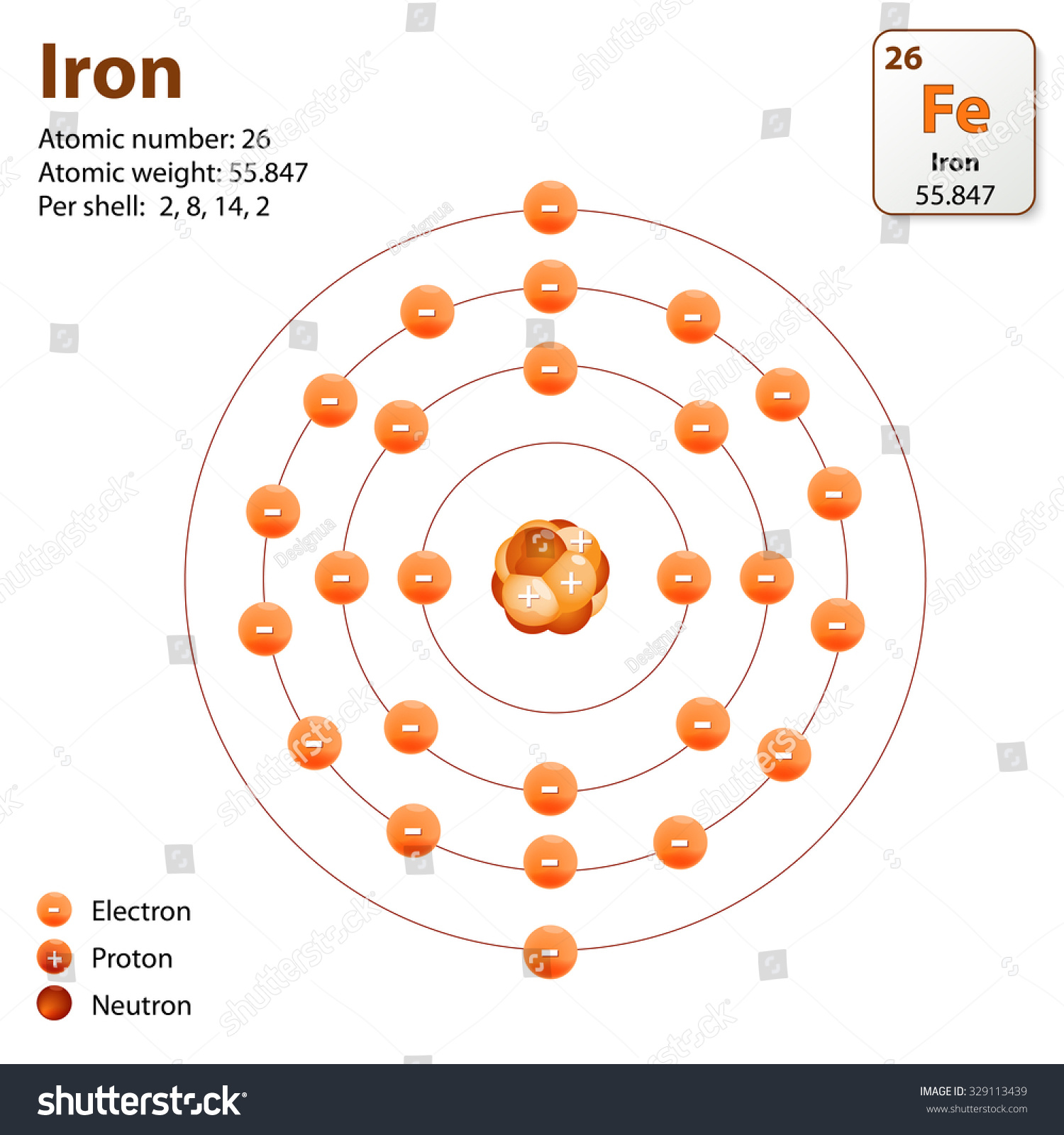 18,716 Electrons metal atoms Images, Stock Photos & Vectors Shutterstock