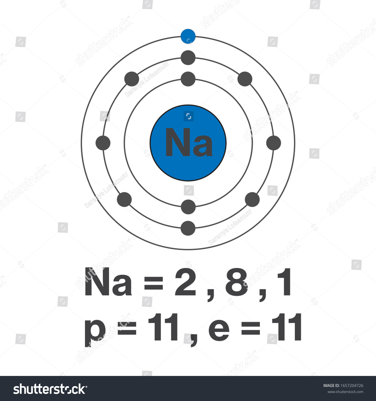 Atomic Structure Sodium Vector Illustration Diagram 库存矢量图（免版税