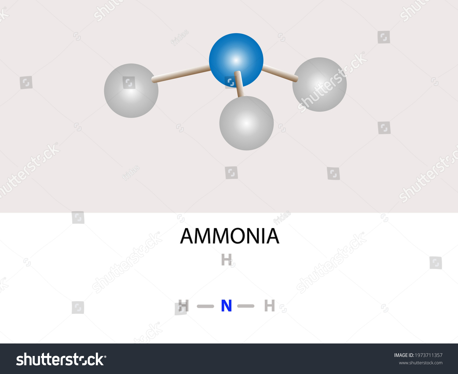 Atoms Molecules Each Other Their Interactions Stock Vector (Royalty ...