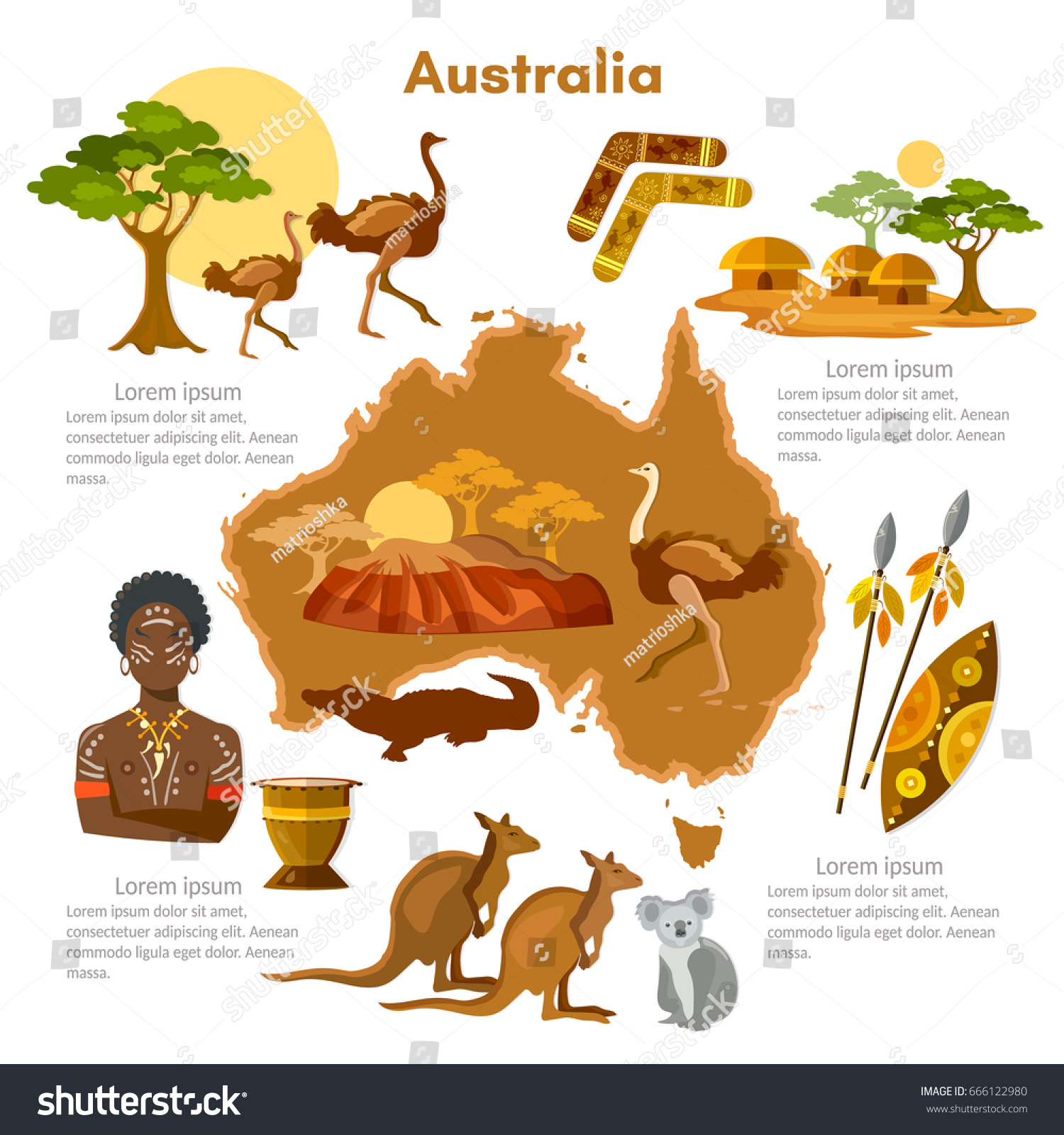 Såkaldte Fjord Zoom ind Australia Infographics Sights Culture Australian Traditions Stock Vector  (Royalty Free) 666122980
