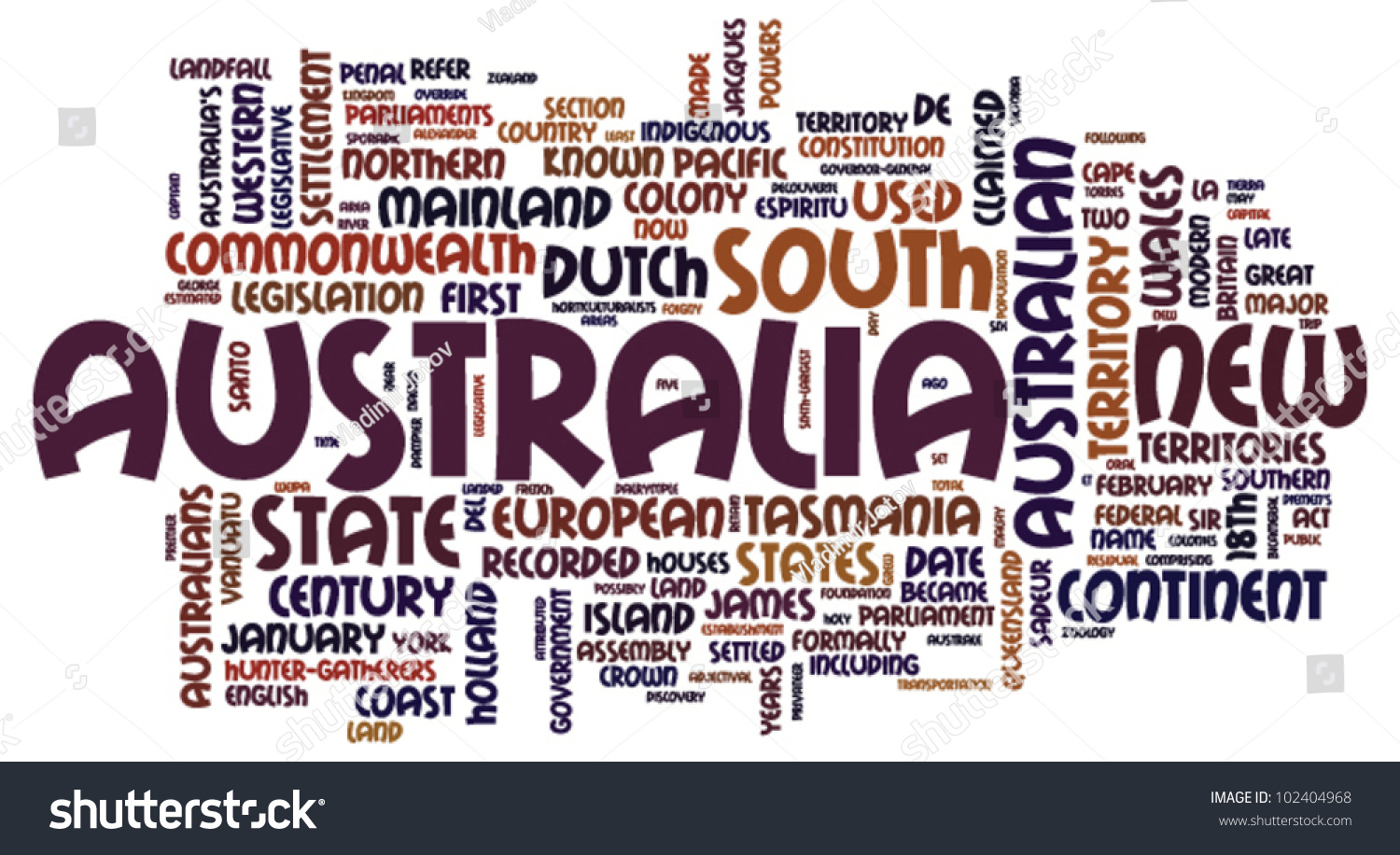 Australia Words Cloud On White Stock Vector 102404968 Shutterstock