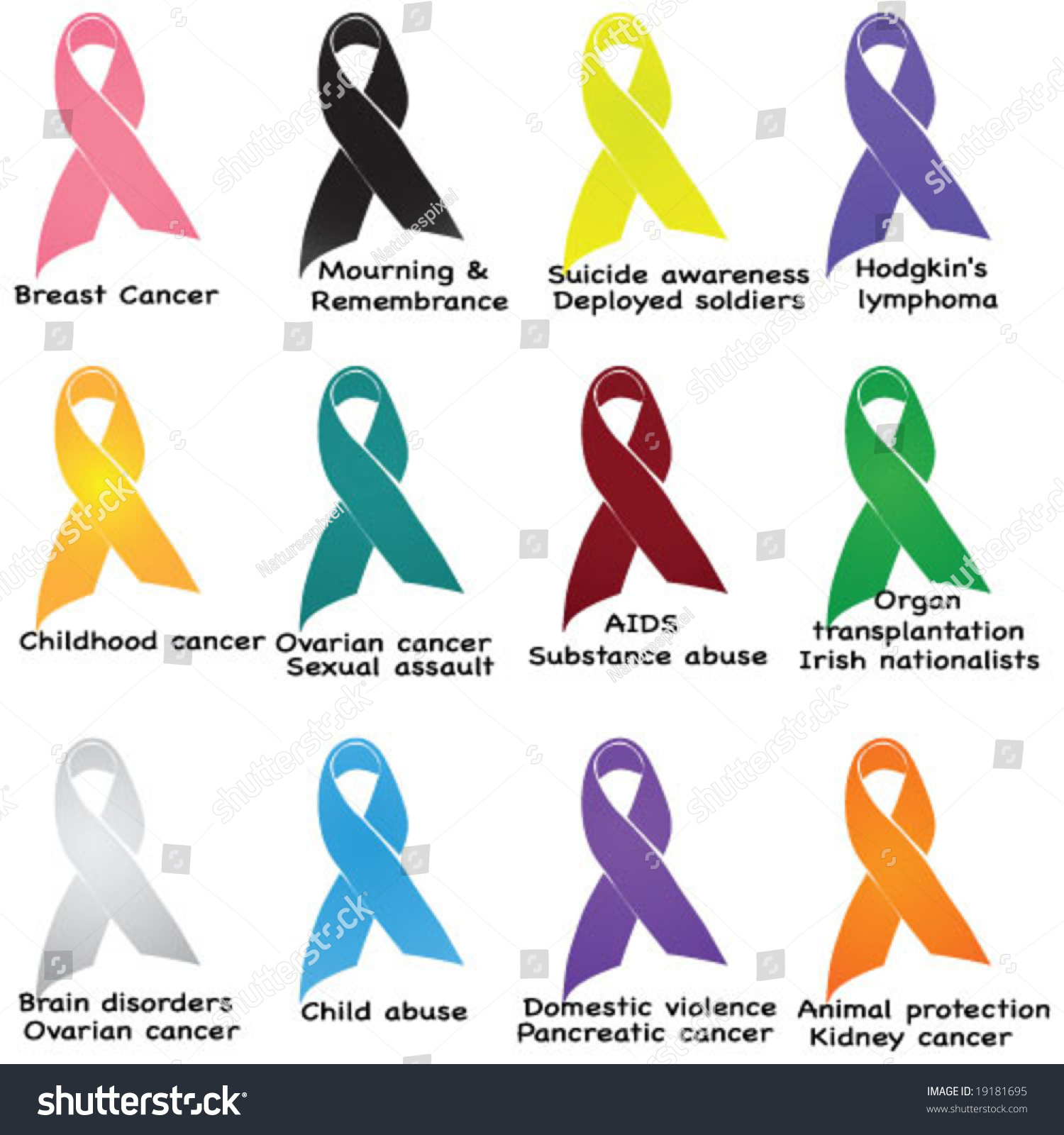 Awareness Ribbons Stock Vector 19181695 - Shutterstock