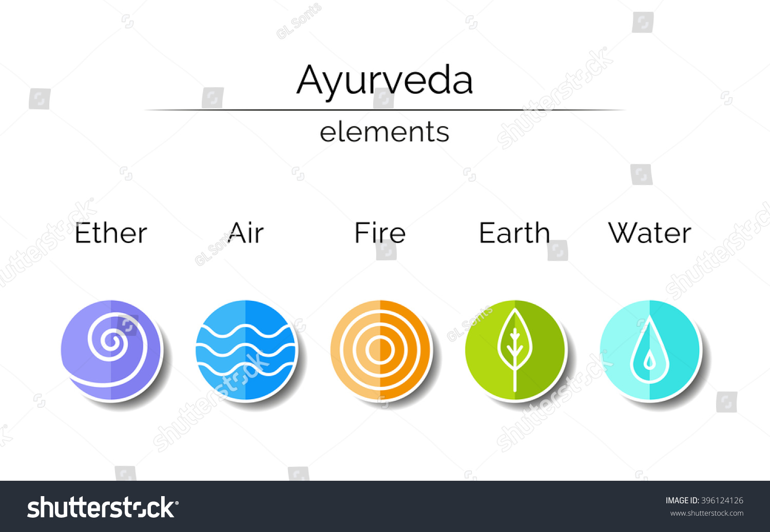 Ayurveda Vector Illustration Ayurvedic Elements Water Stock Vector ...