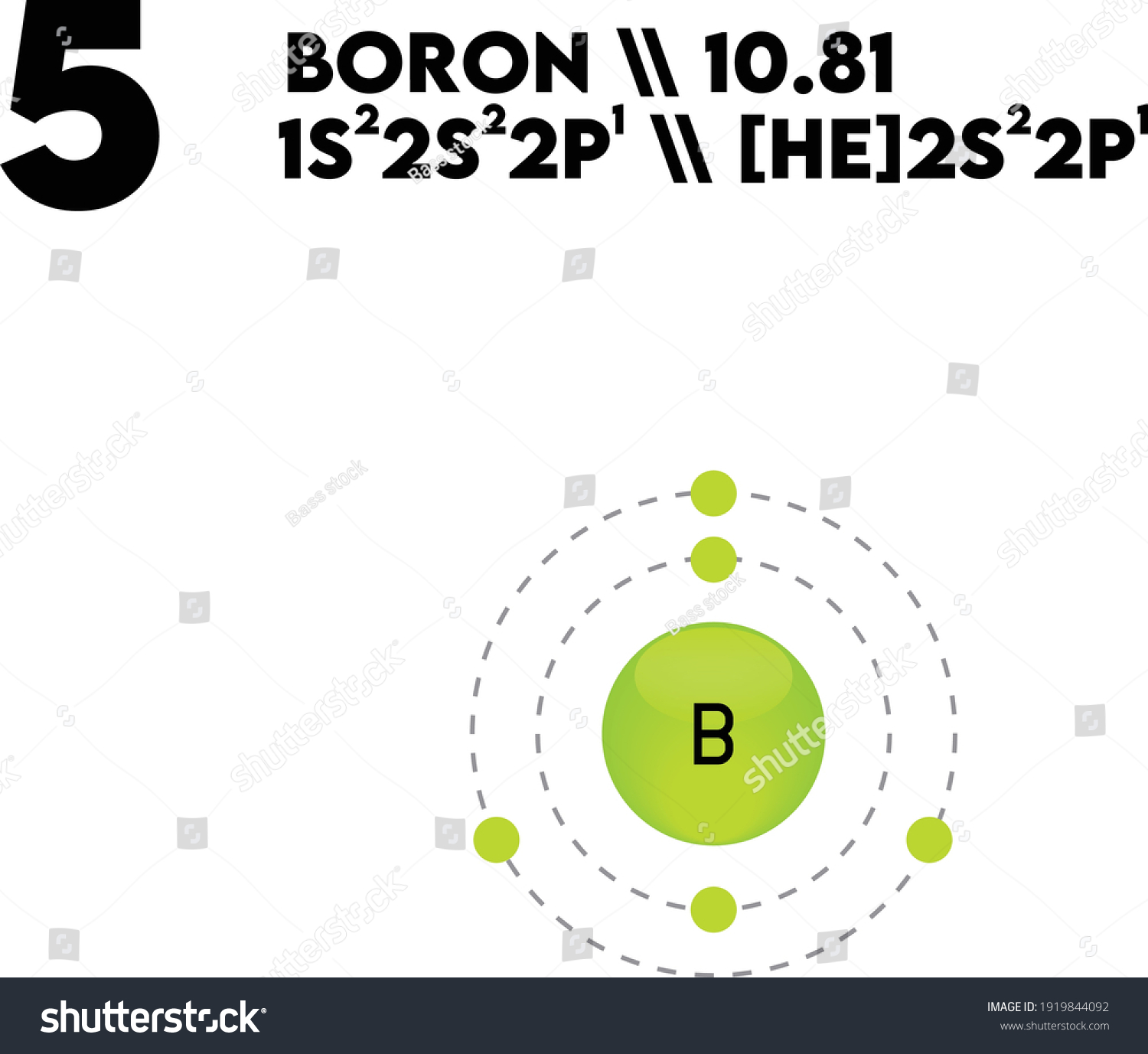 B Boron Metalloid Chemical Element Electron Stock Vector (Royalty Free ...