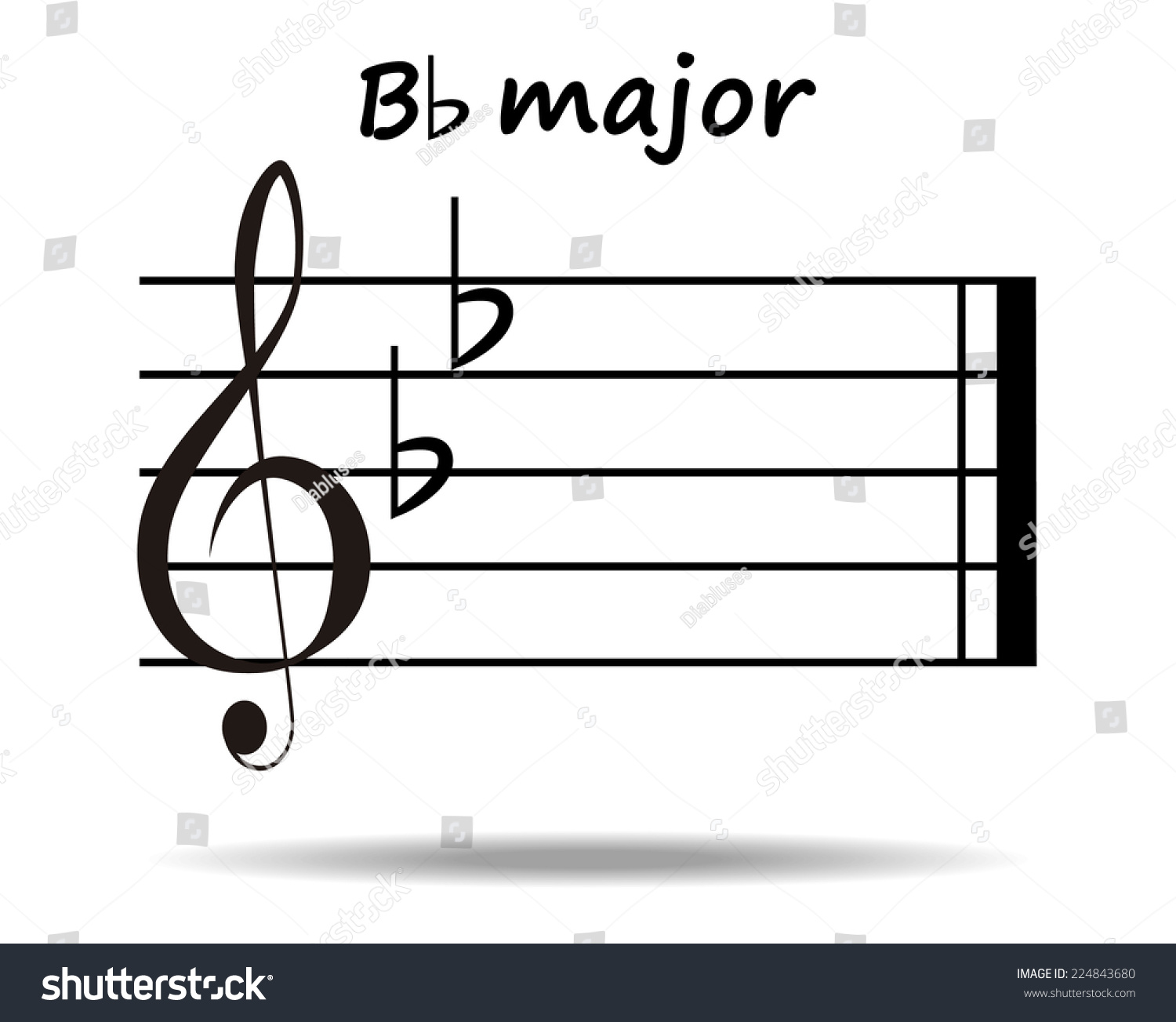 B Flat Major Key Signature Eps Stock Vector (Royalty Free) 224843680 ...