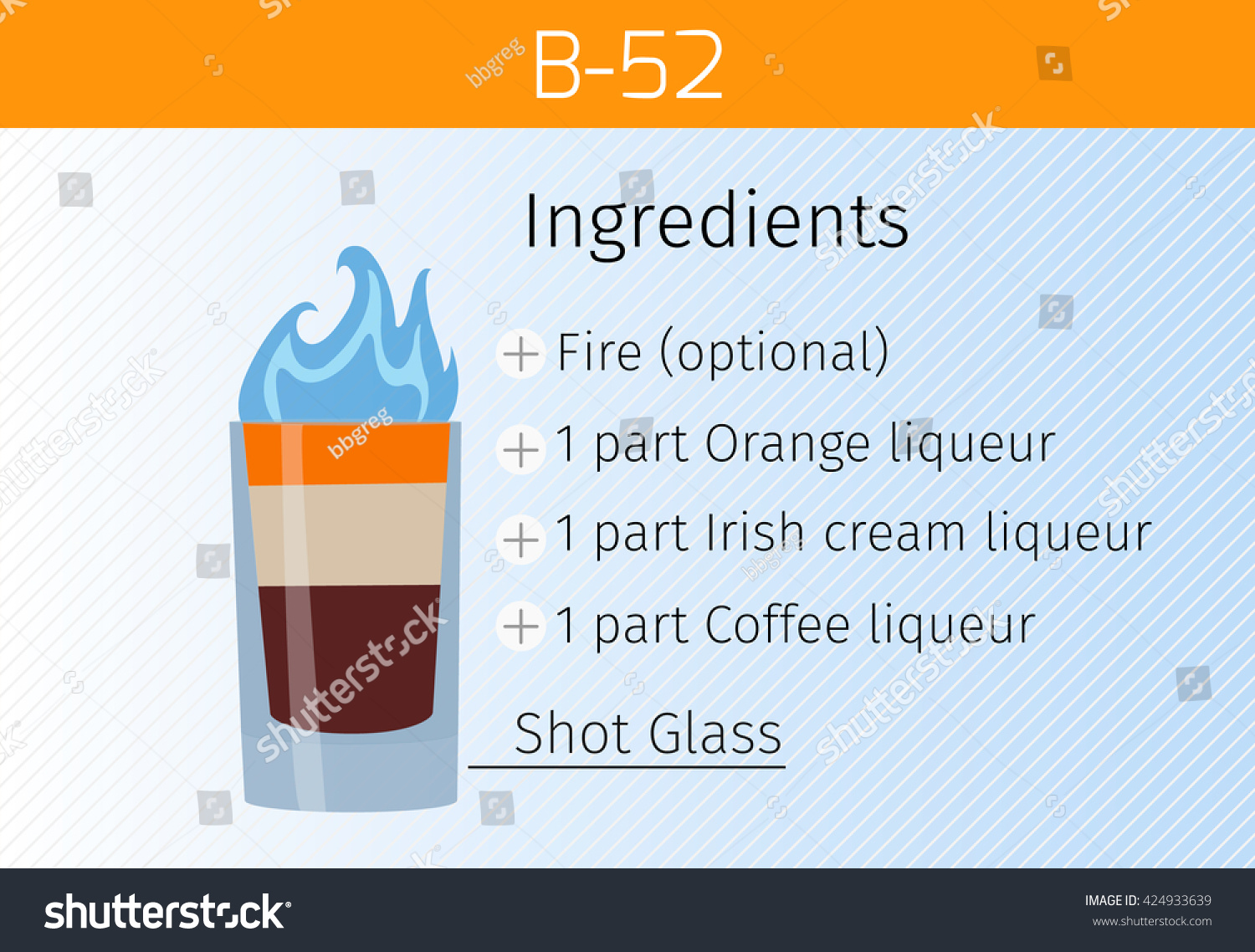 Cocktail recipe b-52 Cocktail recipe b-52