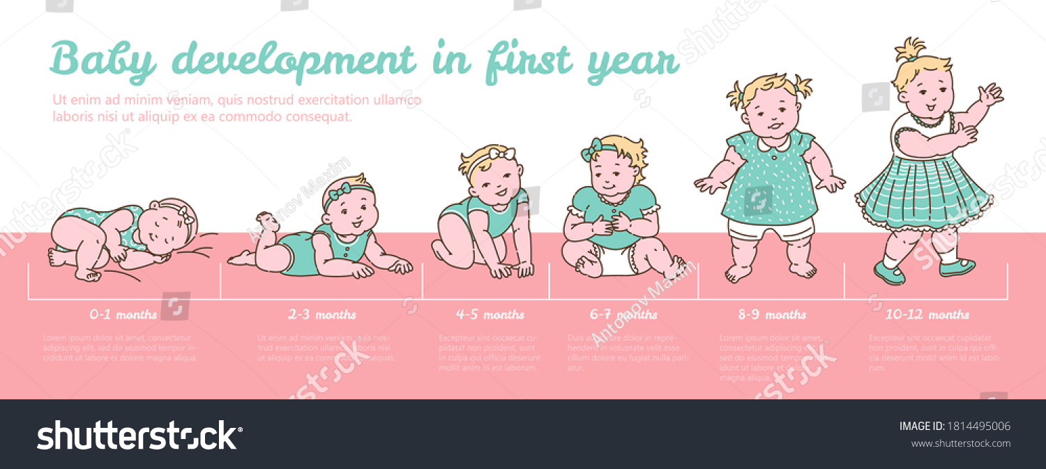 Baby Growth Chart Cartoon Infographic Banner Stock Vector (Royalty Free ...