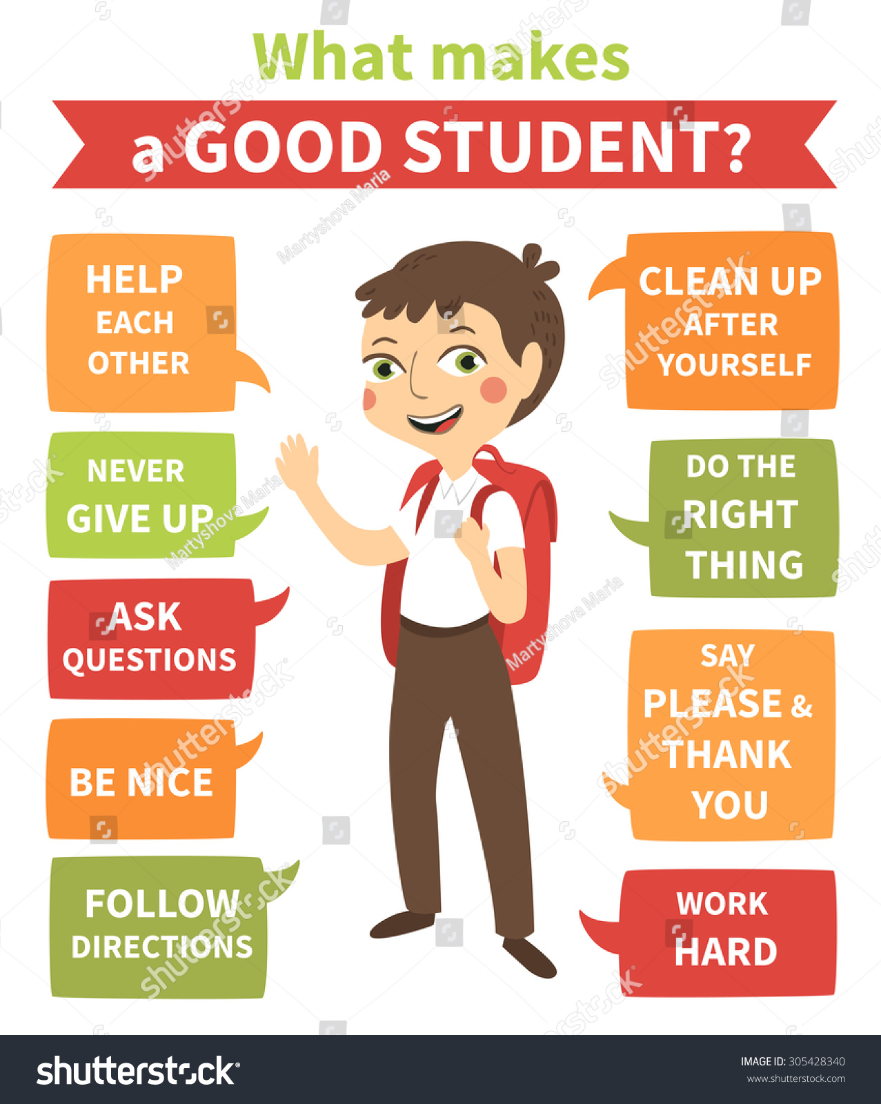 How-to Be Considered A Great Pupil in College