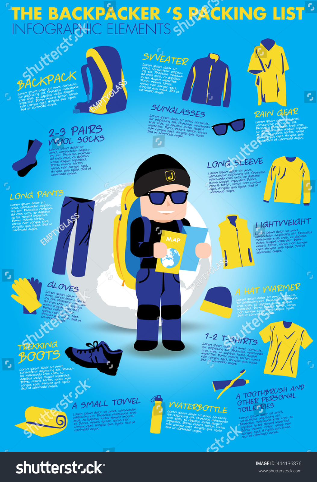 backpacker packing list